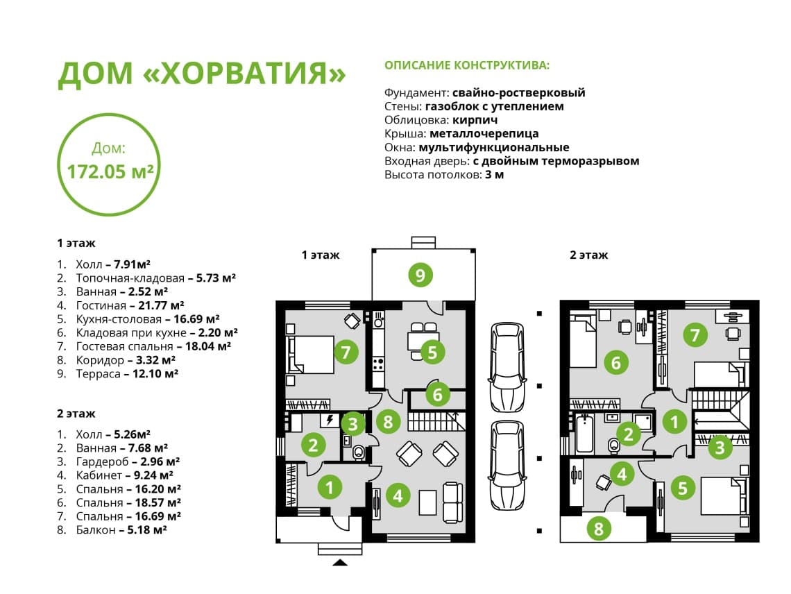 Проект дома «ХОРВАТИЯ» в Ижевске. Каталог проектов: цена, фото, описание